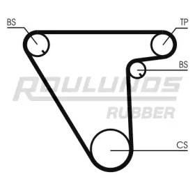 Ремень ГРМ ROULUNDS RUBBER RR1469