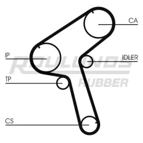 Ремень ROULUNDS RUBBER RR1232