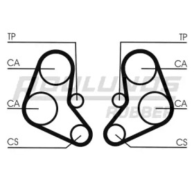 Ремень ROULUNDS RUBBER RR1463