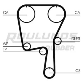 Ремень ROULUNDS RUBBER RR1188