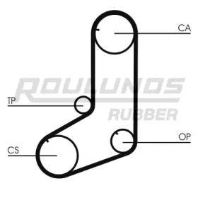 Ремень ROULUNDS RUBBER RR1185