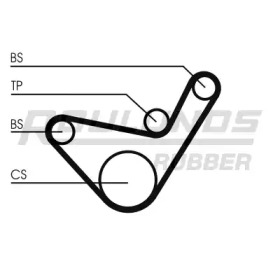 Ремень ROULUNDS RUBBER RR1048