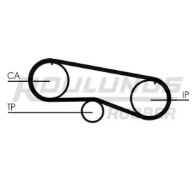 Ремень ROULUNDS RUBBER RR1173