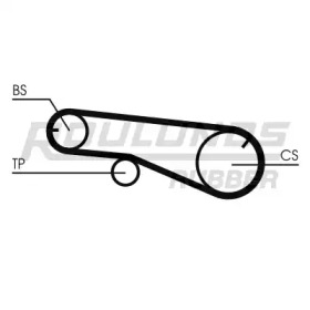 Ремень ГРМ ROULUNDS RUBBER RR1136