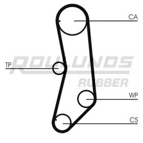 Ремень ROULUNDS RUBBER RR1130