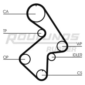 Ремень ROULUNDS RUBBER RR1129