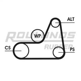 Ременный комплект ROULUNDS RUBBER 6K1042T1