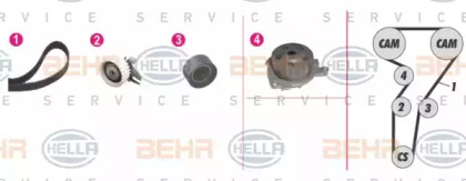 Комплект водяного насоса / зубчатого ремня BEHR HELLA SERVICE 8MP 376 802-891