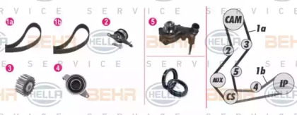 Комплект водяного насоса / зубчатого ремня BEHR HELLA SERVICE 8MP 376 806-811