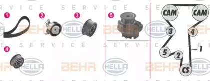 Комплект водяного насоса / зубчатого ремня BEHR HELLA SERVICE 8MP 376 806-841