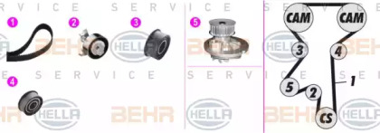 Комплект водяного насоса / зубчатого ремня BEHR HELLA SERVICE 8MP 376 806-851