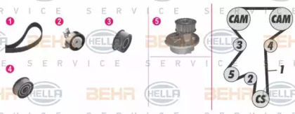 Комплект водяного насоса / зубчатого ремня BEHR HELLA SERVICE 8MP 376 807-821