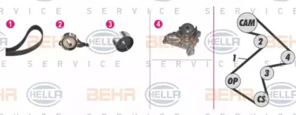 Комплект водяного насоса / зубчатого ремня BEHR HELLA SERVICE 8MP 376 808-821