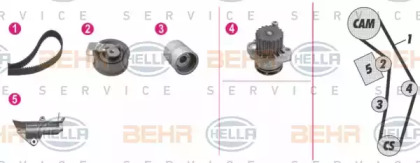 Комплект водяного насоса / зубчатого ремня BEHR HELLA SERVICE 8MP 376 810-861