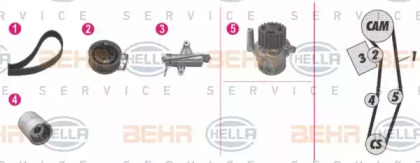 Комплект водяного насоса / зубчатого ремня BEHR HELLA SERVICE 8MP 376 812-881