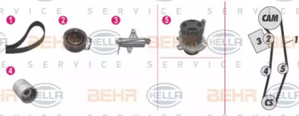 Комплект водяного насоса / зубчатого ремня BEHR HELLA SERVICE 8MP 376 812-891