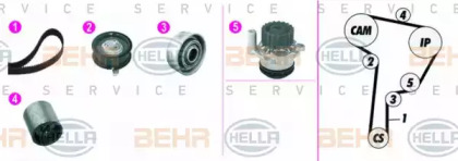 Комплект водяного насоса / зубчатого ремня BEHR HELLA SERVICE 8MP 376 815-871