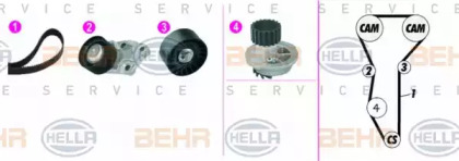 Комплект водяного насоса / зубчатого ремня BEHR HELLA SERVICE 8MP 376 815-881