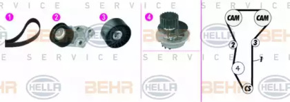 Комплект водяного насоса / зубчатого ремня BEHR HELLA SERVICE 8MP 376 815-891