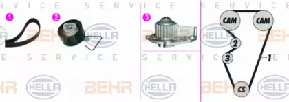 Комплект водяного насоса / зубчатого ремня BEHR HELLA SERVICE 8MP 376 816-821