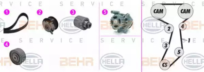 Комплект водяного насоса / зубчатого ремня BEHR HELLA SERVICE 8MP 376 816-881