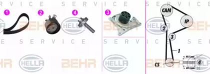 Комплект водяного насоса / зубчатого ремня BEHR HELLA SERVICE 8MP 376 817-821