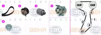 Комплект водяного насоса / зубчатого ремня BEHR HELLA SERVICE 8MP 376 817-831