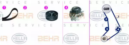 Комплект водяного насоса / зубчатого ремня BEHR HELLA SERVICE 8MP 376 817-881