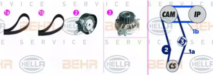 Комплект водяного насоса / зубчатого ремня BEHR HELLA SERVICE 8MP 376 817-891