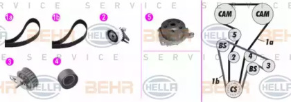 Комплект водяного насоса / зубчатого ремня BEHR HELLA SERVICE 8MP 376 818-821