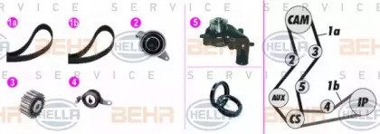 Комплект водяного насоса / зубчатого ремня BEHR HELLA SERVICE 8MP 376 818-891