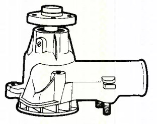Водяной насос TRISCAN 8600 15312