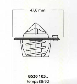 Термостат TRISCAN 8620 10588