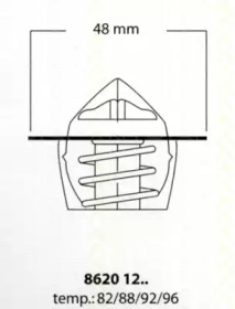 Термостат TRISCAN 8620 1282