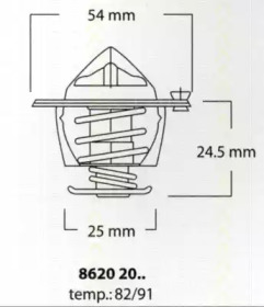 Термостат TRISCAN 8620 2082