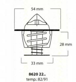 Термостат TRISCAN 8620 2282