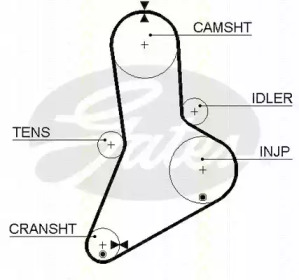 Ремень ГРМ TRISCAN 8645 5038