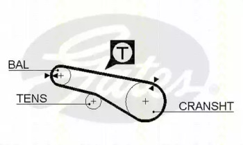 Ремень ГРМ TRISCAN 8645 5074xs