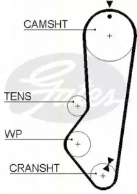 Ремень ГРМ TRISCAN 8645 5224xs
