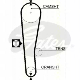 Ремень ГРМ TRISCAN 8645 5313xs
