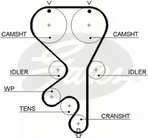 Ремень ГРМ TRISCAN 8645 5461xs
