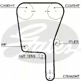 Ремень ГРМ TRISCAN 8645 5490xs