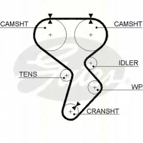 Ремень ГРМ TRISCAN 8645 5514xs
