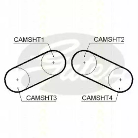 Ремень ГРМ TRISCAN 8645 5526xs