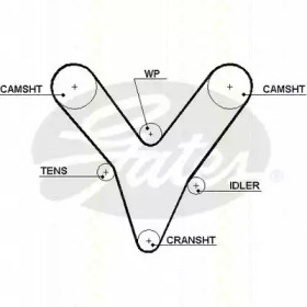 Ремень ГРМ TRISCAN 8645 5527xs