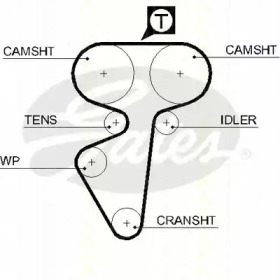 Ремень ГРМ TRISCAN 8645 5539