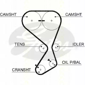 Ремень ГРМ TRISCAN 8645 5556xs
