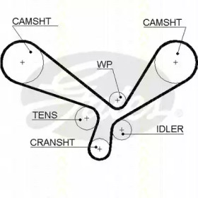 Ремень ГРМ TRISCAN 8645 5557xs
