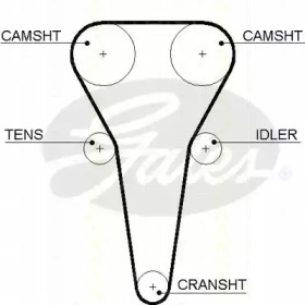 Ремень ГРМ TRISCAN 8645 5567xs