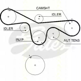 Ремень ГРМ TRISCAN 8645 5594xs